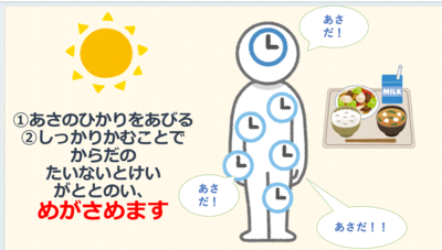 2025 4ソラスト高津保育園朝ごはん③.png